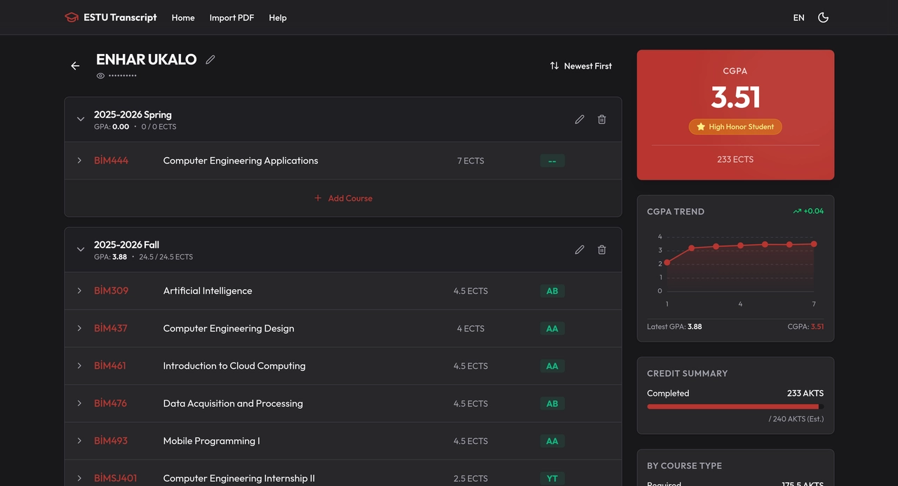 ESTU Transcript dashboard