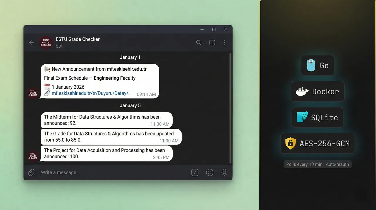 ESTU Grade Checker Telegram bot interface