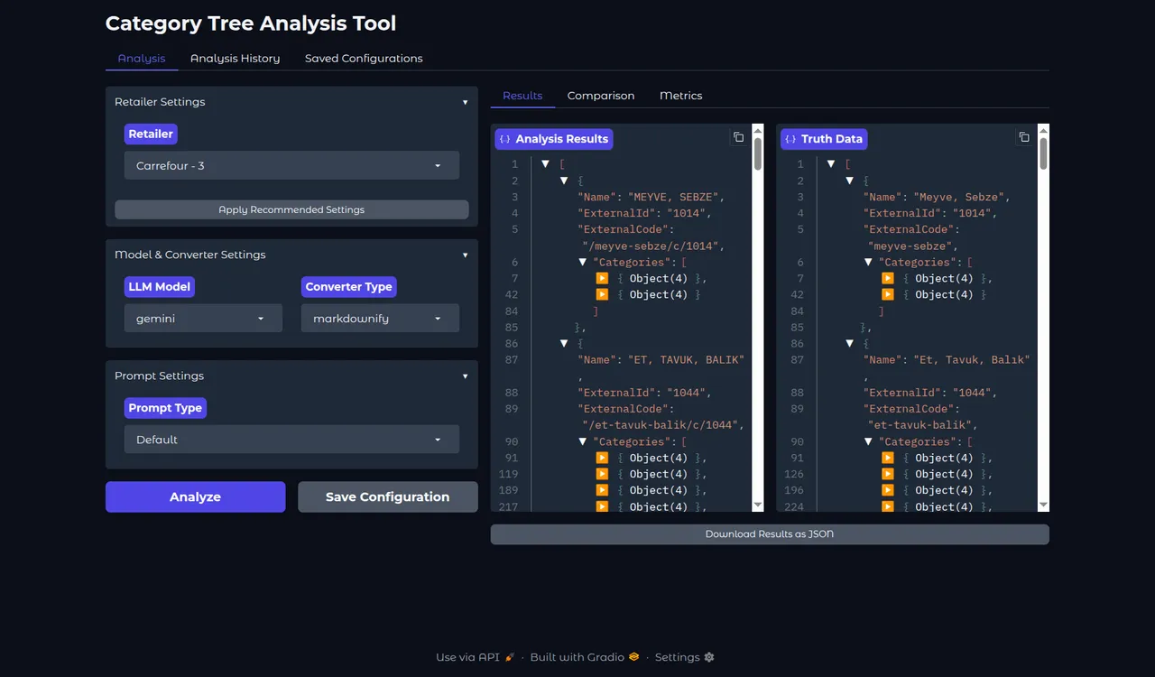 Category Tree Analysis Tool